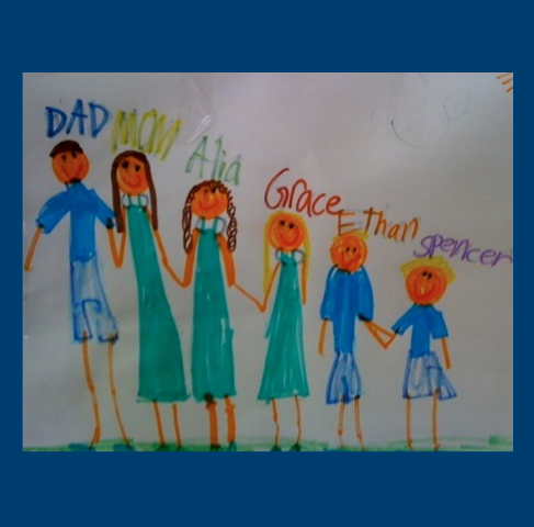 Seven Questions for Clarifying Our Top Priorities