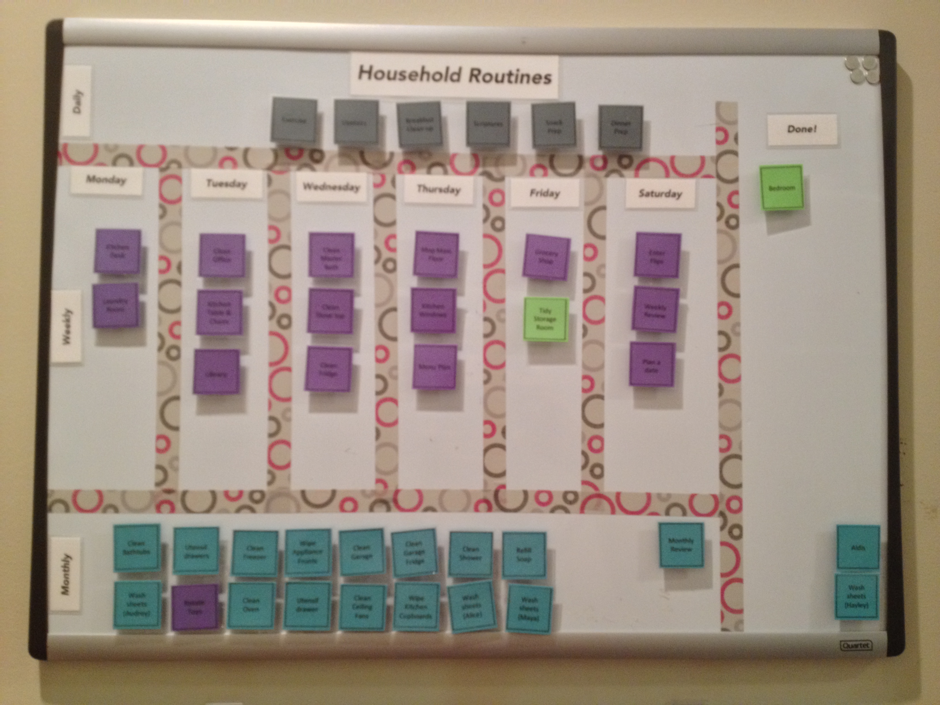 Children’s Chart Ideas for Routines & Responsibilities